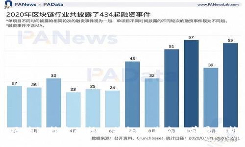 区块链技术的核心特征及其应用前景分析