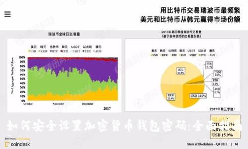 如何安全设置加密货币钱包密码：全面指南