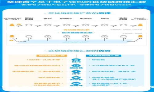 比特币钱包的组成：全面解析及使用指南