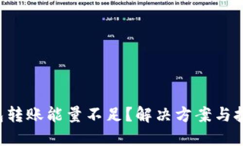 TRX钱包转账能量不足？解决方案与技巧详解