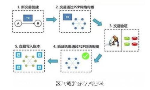 
主流加密币：2023年最受欢迎的数字货币全解析