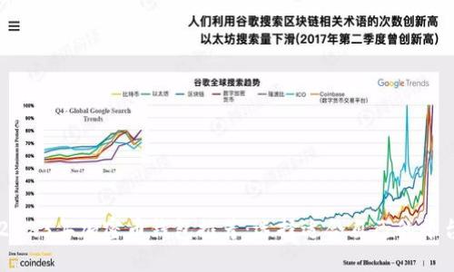 2023年加密币钱包推荐：选择适合自己的平台