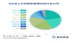 2023年数字货币钱包软件全