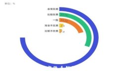 如何找到数字货币钱包交