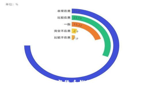 
如何找到数字货币钱包交互中心？