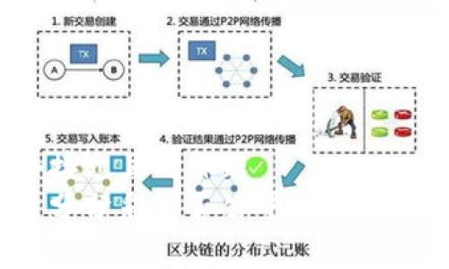 思考一个接近且的标题
波场哈希分分彩是否公平？揭秘真相与分析