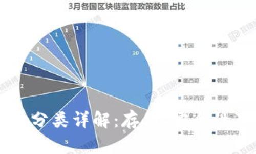 区块链钱包分类详解：存储、安全性及使用场景