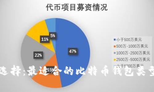 比特币存储选择：最适合的比特币钱包类型及使用指南