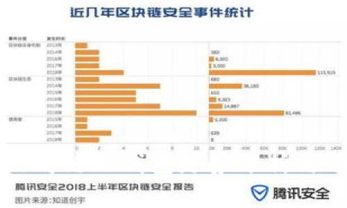 以太坊链上钱包走势分析与预测