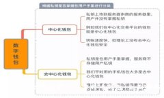 如何安全地加密你的莱特