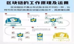 如何查看TRX钱包余额：详