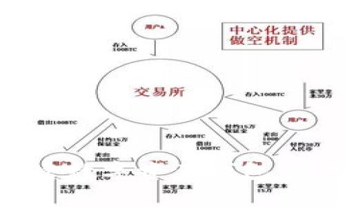 如何创建数字资产钱包：终极指南