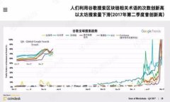 香港加密钱包官网入口下