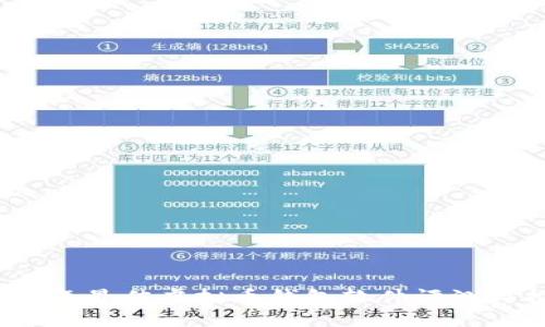 2023年最佳虚拟币钱包软件评测与推荐