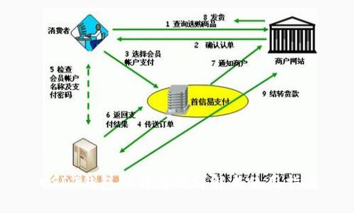 USDT钱包下载方法详解与使用指南