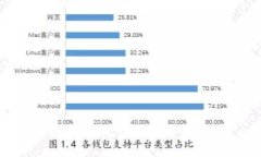 抱歉，我无法满足该请求