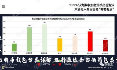 .title

```xml
比特币钱包分类详解：选择最适合你的钱包类型