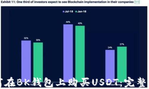 
如何在BK钱包上购买USDT：完整指南