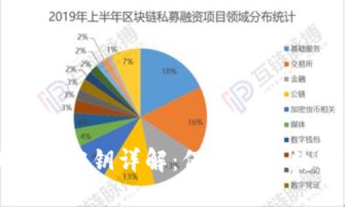 区块链钱包的密钥详解：保护你的数字资产安全