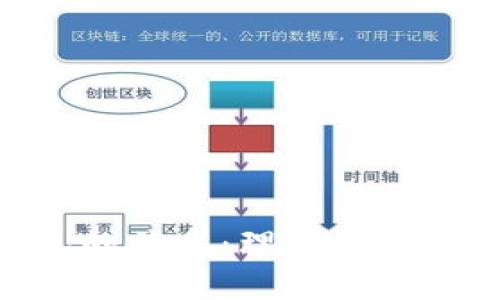 加密货币与钱包的关系：理解数字资产安全的关键