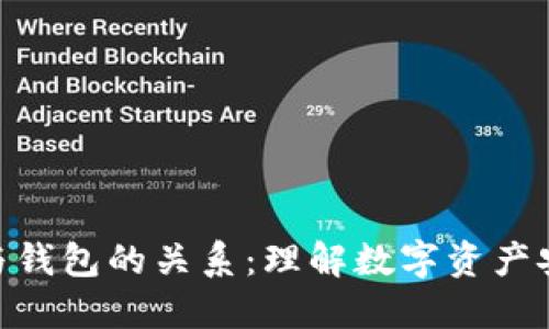 加密货币与钱包的关系：理解数字资产安全的关键