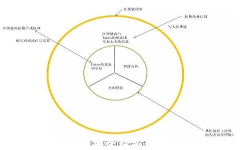 
如何在支付宝中安全购买虚拟币：全方位指南