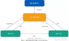   深入探讨区块链原理与技