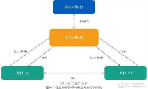   
深入探讨区块链原理与技术：未来数字经济的基石