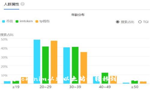 如何将Tokenim从非以太坊链转移到其他区块链