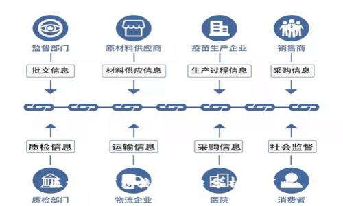 区块链钱包流量入口分析及策略