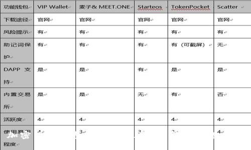 加密货币钱包转移教程图解：新手必备指南