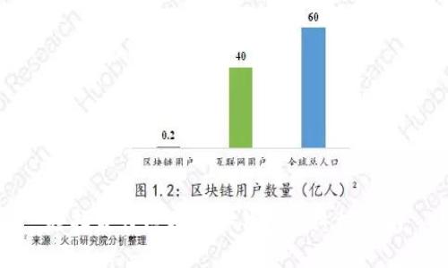 选择最佳区块链冷钱包的终极指南