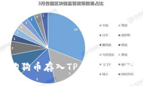 如何将狗狗币存入TP Wallet：完整指南