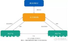 如何利用手机制作比特币冷钱包：步骤详解与安