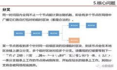 如何选择和使用数字货币