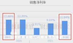 标题  如何识别与防范比特币钱包诈骗