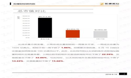 
数字货币钱包的风险分析及应对策略