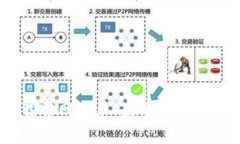 USDT钱包下载官网安卓：最