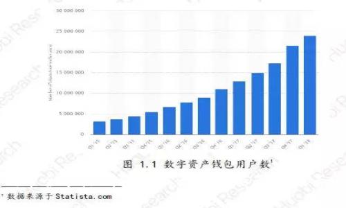 狗狗币全节点钱包数据大小及其影响因素解析