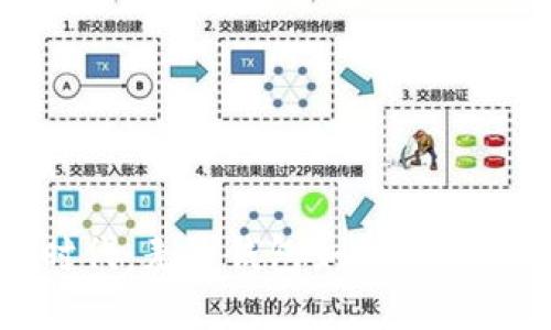 数字身份新时代：麦子钱包如何颠覆传统身份管理