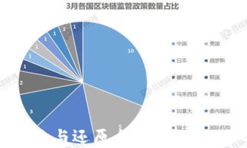 
比特币钱包备份与还原全攻略：确保你的资产安全