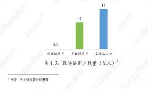 
如何通过tpWallet轻松挖掘以太坊：完整指南