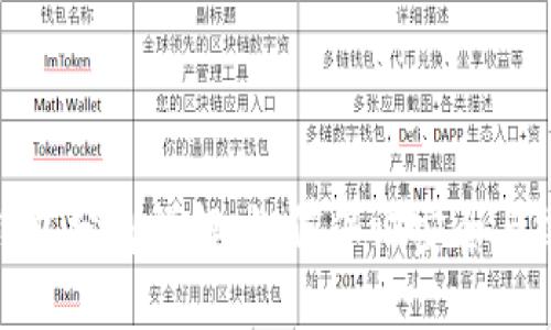 狗狗币钱包分身详解：如何保证安全与操作便捷