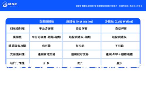 如何安全地将瑞波币提取到冷钱包：全面指南