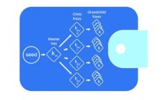 iOS如何下载比特币钱包：