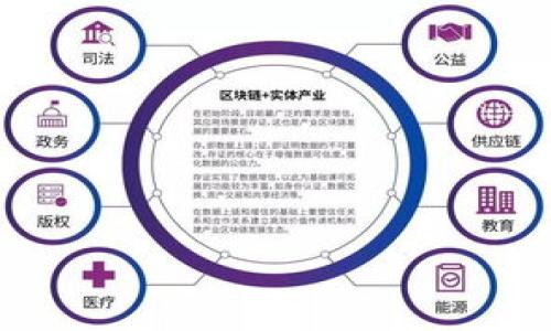 

小狐钱包怎么转入USDT：完整指南与常见问题解答