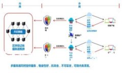 比特币钱包付款地址详解及使用指南