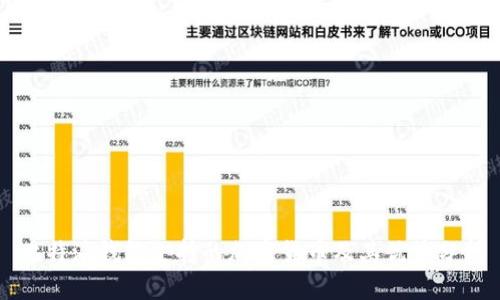 比特派钱包支持的加密货币及其优势分析