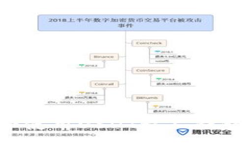 如何选择和使用USDT私人钱包：全面指南