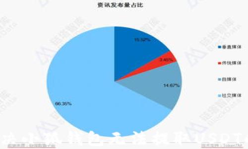 
如何解决小狐钱包无法提取USDT的问题？